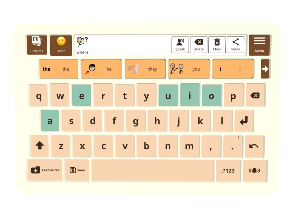 An Avaz keyboard page shown under a keyguard that covers the whole tablet.
